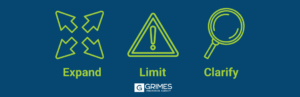 Graphic with images depicting what endorsements can do. On left, outward facing arrows (expand), in middle, triangle sign with exclamation mark (limit), and on right, magnifying glass (clarify)