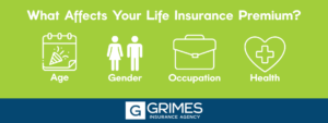 Graphic with elements depicting which factors affect life insurance premiums. Factors read: age (depicted by a calendar icon), gender (depicted by the outline of a male and female stick figure), occupation (depicted by a briefcase), and health (depicted by a heart)