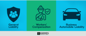 Image lists the three important commercial policies for roofing businesses. Includes general liability, workers' compensation, and business auto liability