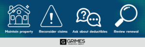 Images depicting the four things to do when your home insurance increases, listed below (maintain property, reconsider claims, ask about deductibles, and review renewal)