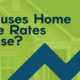 Title Image: What Causes Home Insurance Rates to Increase?