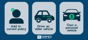 Graphic includes icons to depict the three best options for structuring teen coverage, as listed in the above section. The overlay text reads: add to a current policy, drive an older vehicle, and own a personal vehicle"