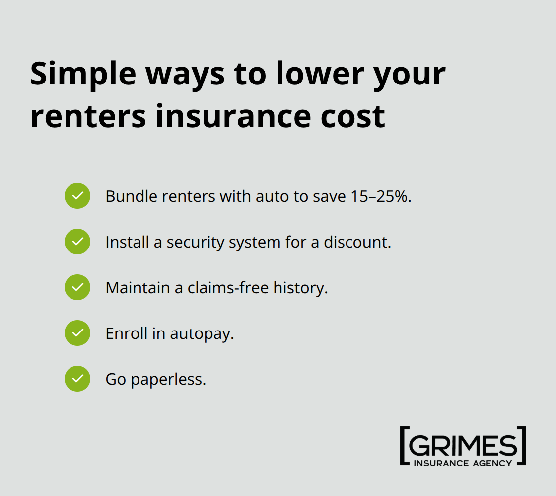Checklist of discounts and actions to reduce renters insurance premiums - Home insurance for renters