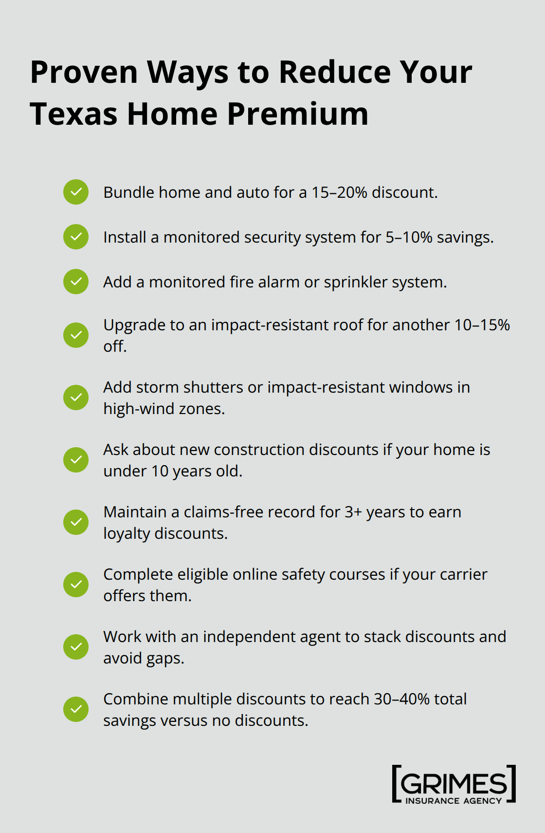 Checklist of discounts and actions that can lower a Texas homeowners insurance premium - Homeowners insurance Texas guide