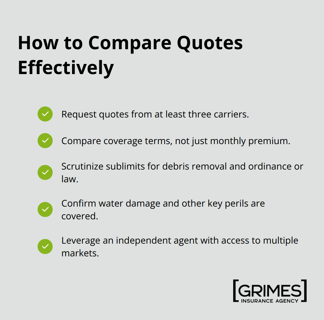 Checklist of steps U.S. real estate investors should take when evaluating insurance quotes - Real estate investor insurance