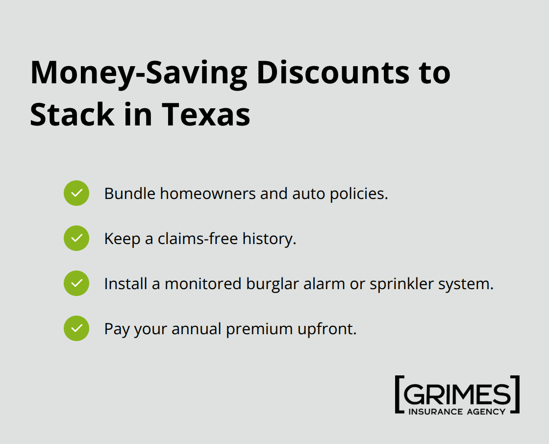 Checklist of stackable home insurance discounts for Texas homeowners. - Texas homeowners insurance basics