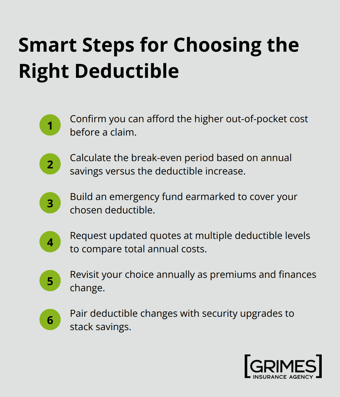 Compact list of steps to select and manage a homeowners insurance deductible wisely.