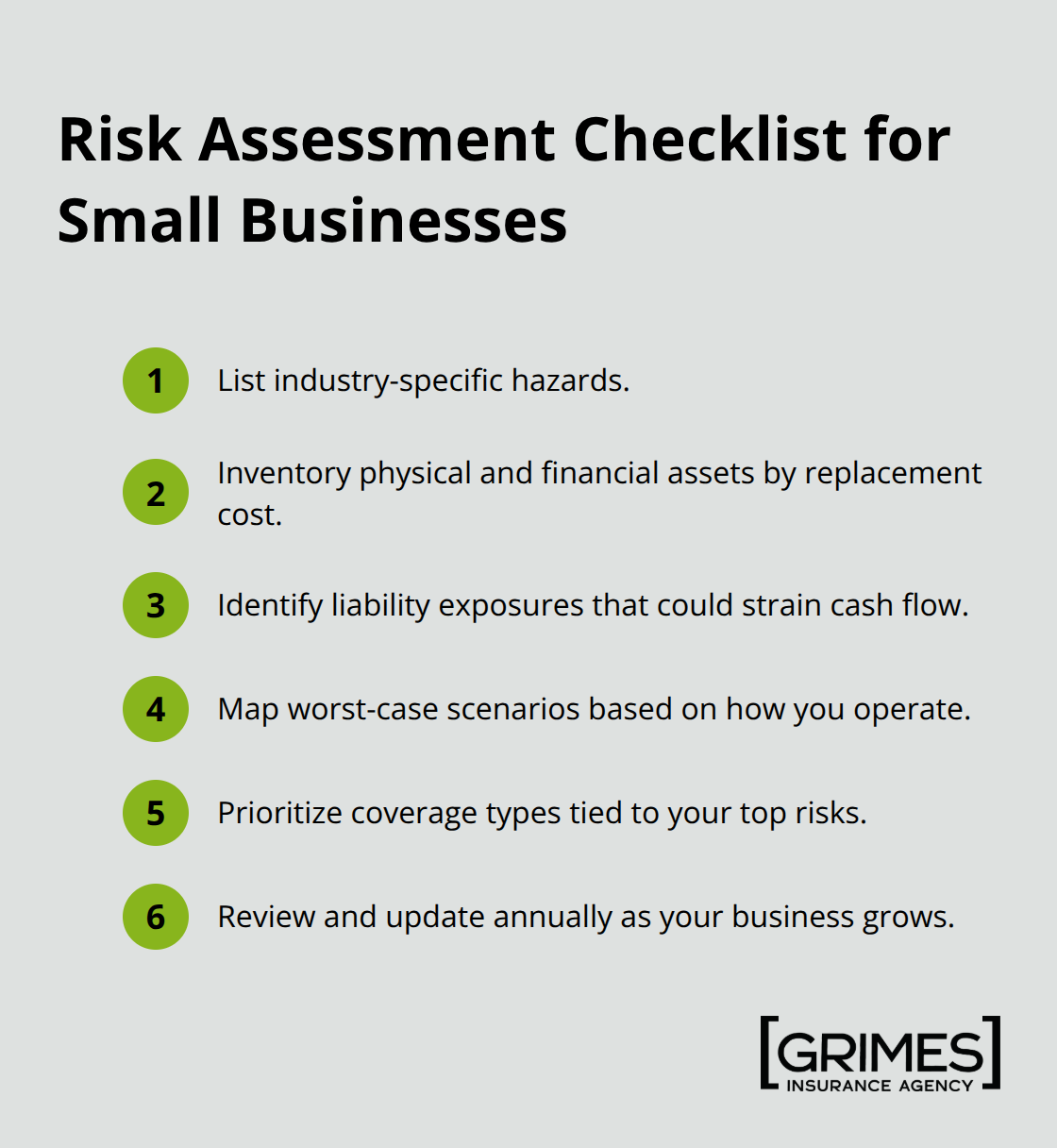 A compact checklist summarizing key steps to assess business risks and insurance needs.