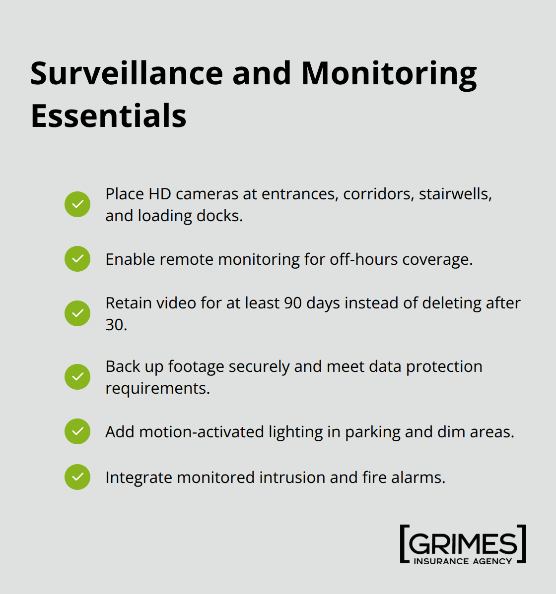Checklist of surveillance best practices for U.S. commercial properties.