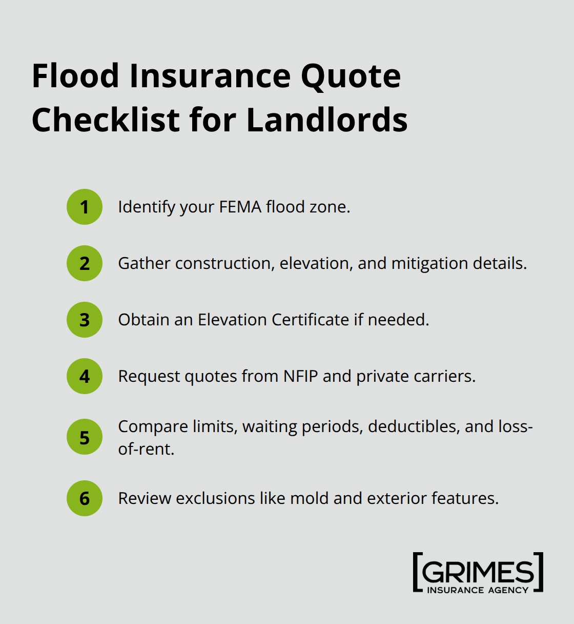 Compact checklist of steps landlords should take to obtain the right flood insurance quote.