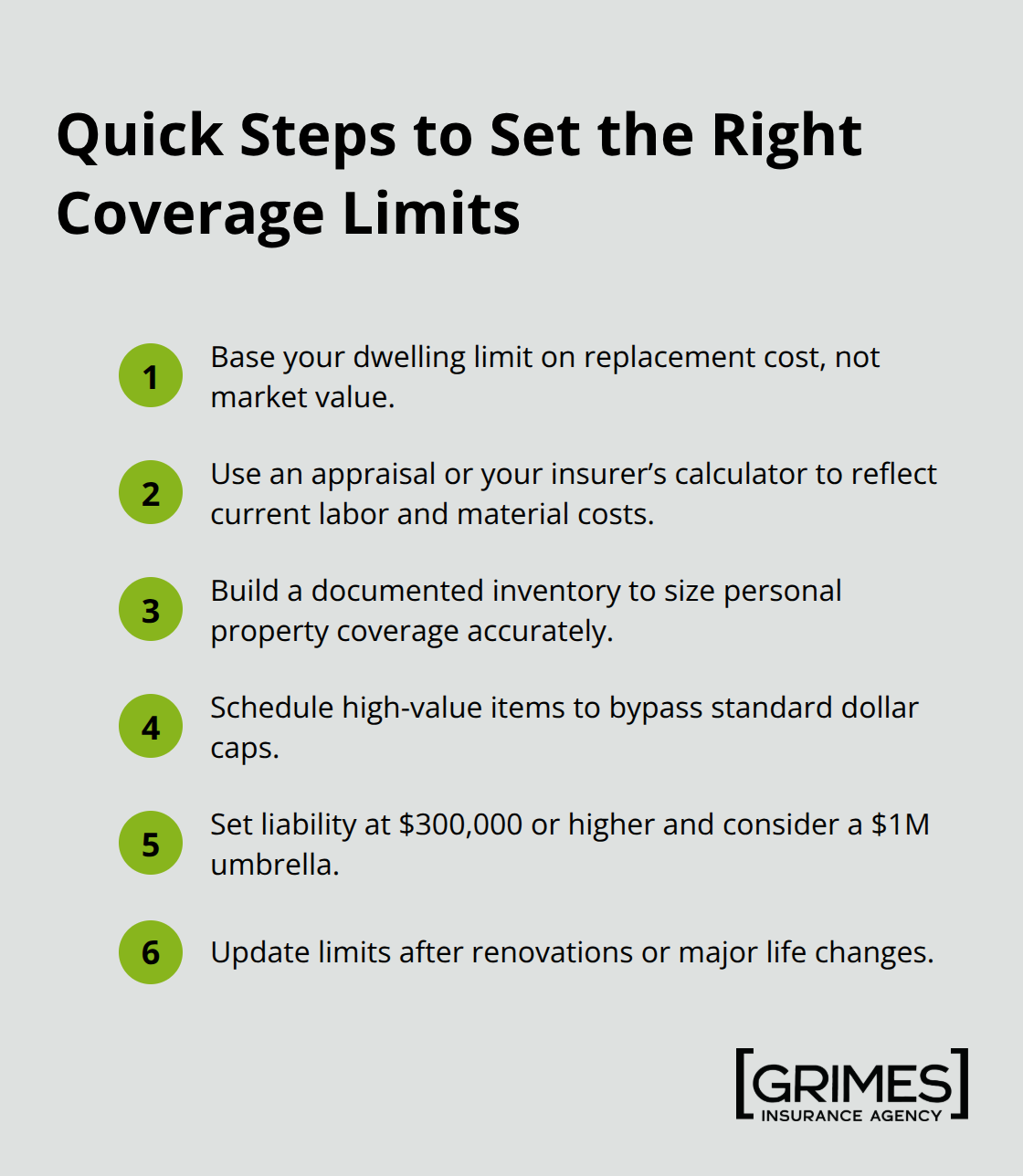 Compact checklist of steps to calculate homeowners insurance coverage limits - home insurance basics