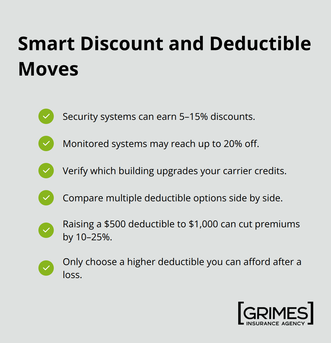 Checklist of actionable ways to reduce U.S. homeowners insurance premiums