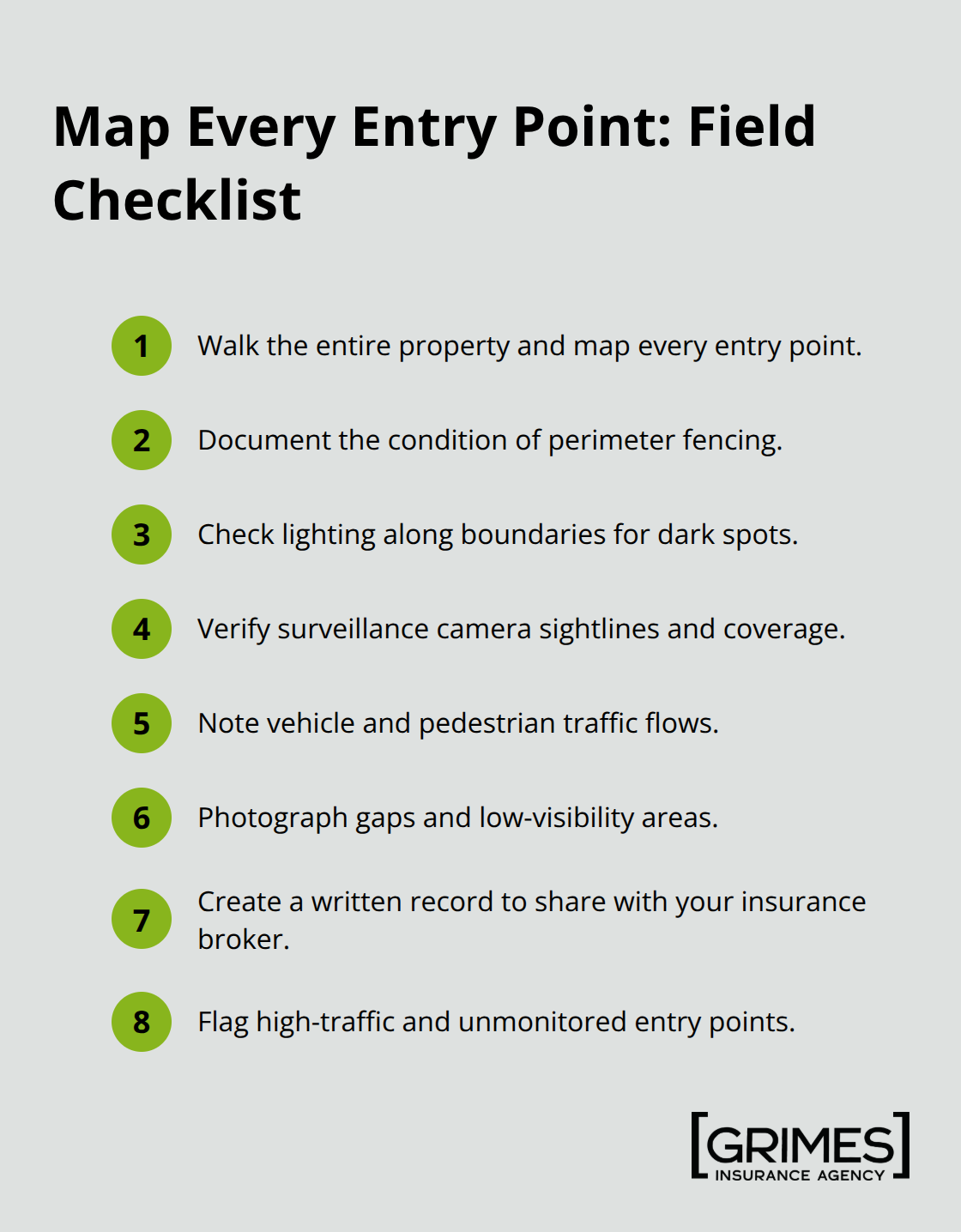 Compact list of actionable steps to map entry points and site vulnerabilities. - how to protect commercial properties effectively