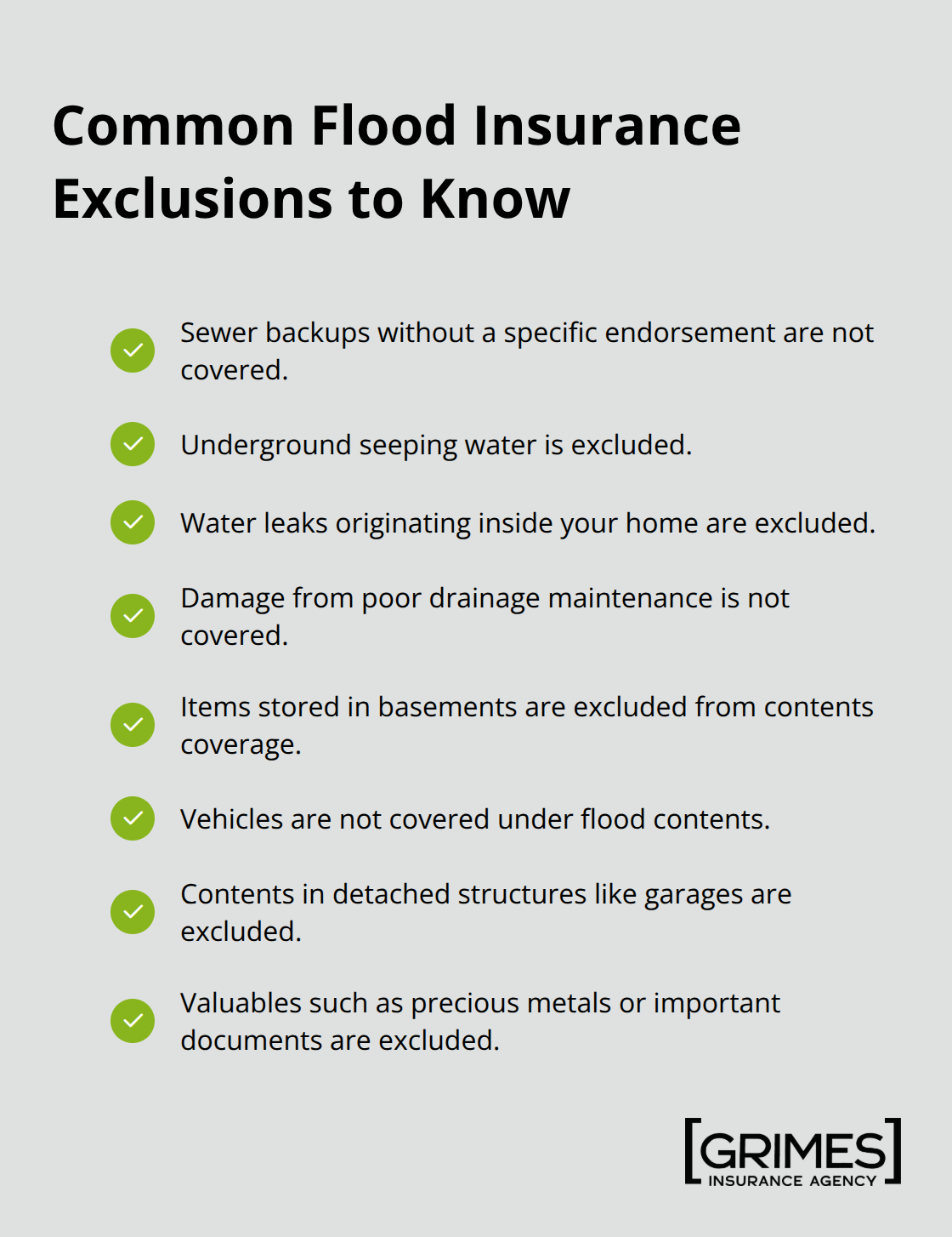 Checklist of exclusions and non-covered items under typical flood insurance policies - importance of flood insurance in Lubbock