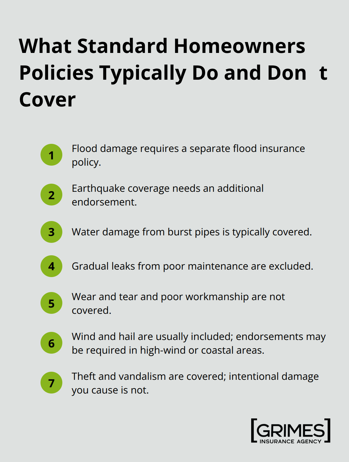 Quick list of common homeowners insurance inclusions and exclusions in the U.S. - navigating home insurance claims process 2025