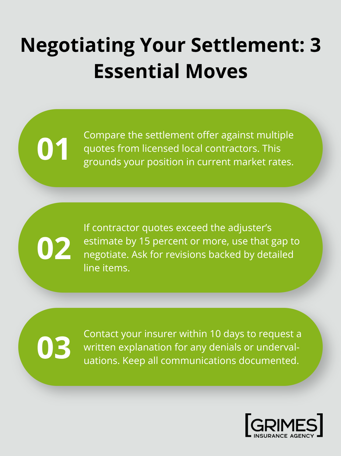 Three-step guide to compare, challenge, and follow up on a home insurance settlement.