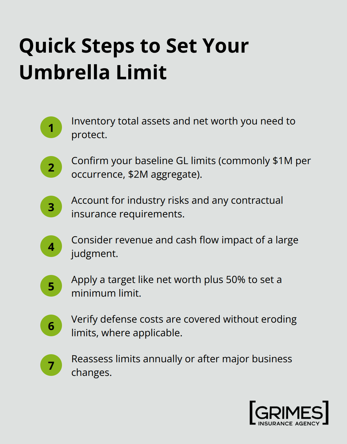 Actionable steps for U.S. small businesses to determine appropriate umbrella liability limits. - umbrella liability coverage meaning