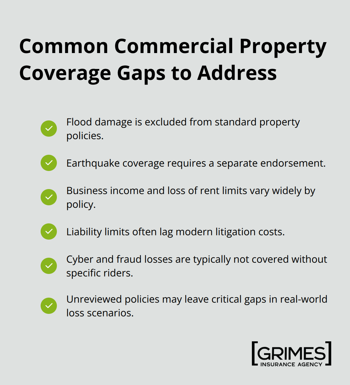 Checklist of frequent insurance coverage gaps for commercial property owners. - understanding commercial property risks 2026